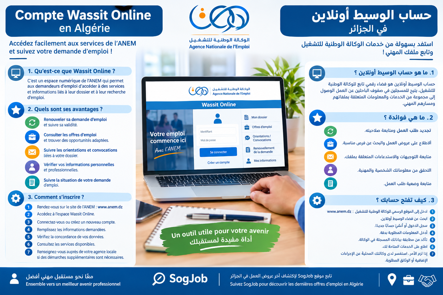صورة المقال