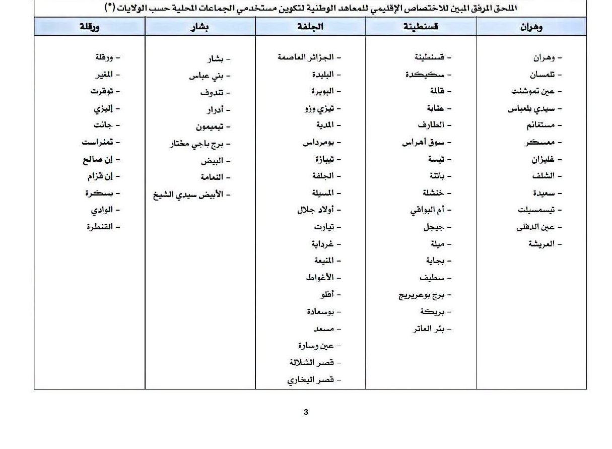 صورة الوظيفة