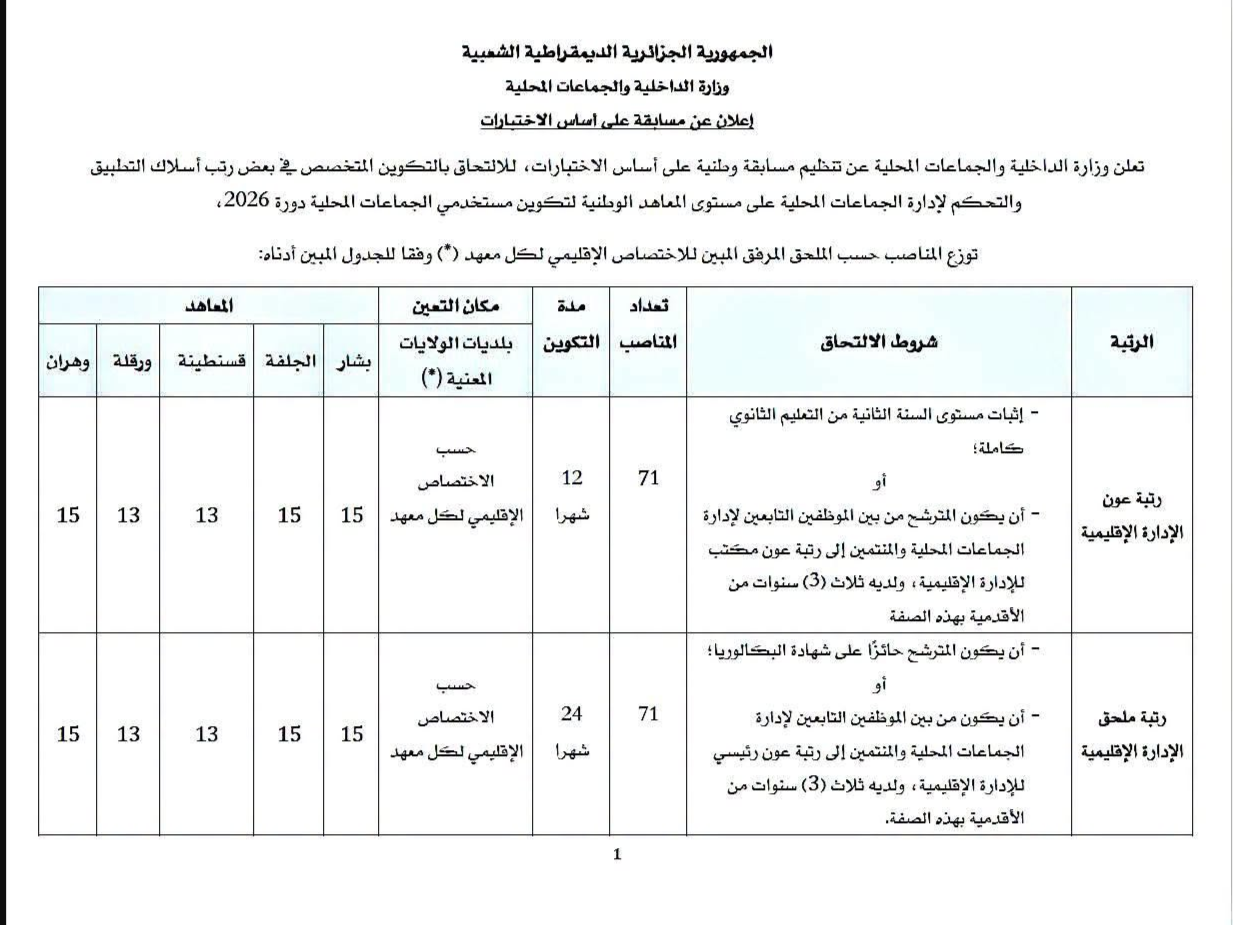 صورة الوظيفة