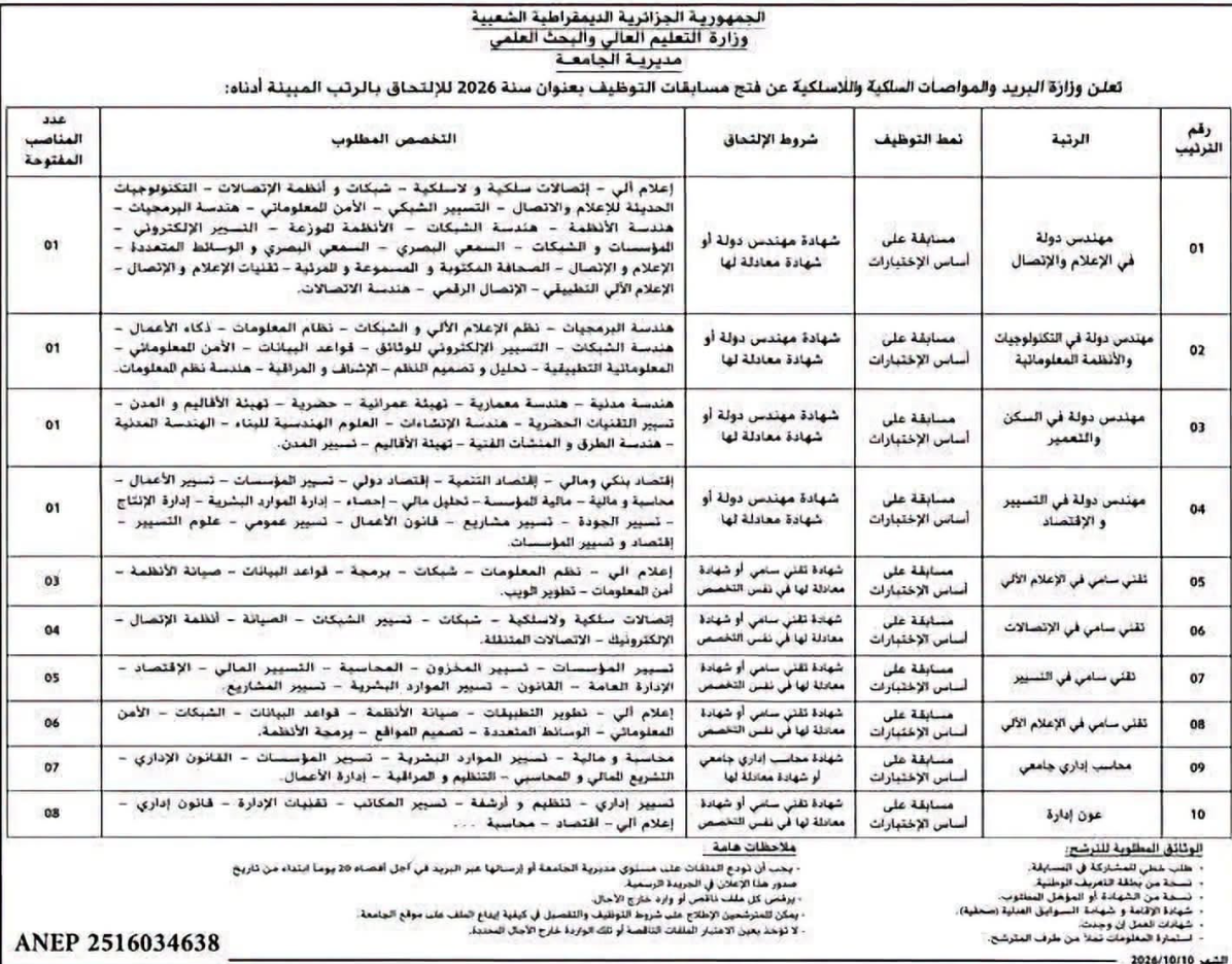 صورة الوظيفة