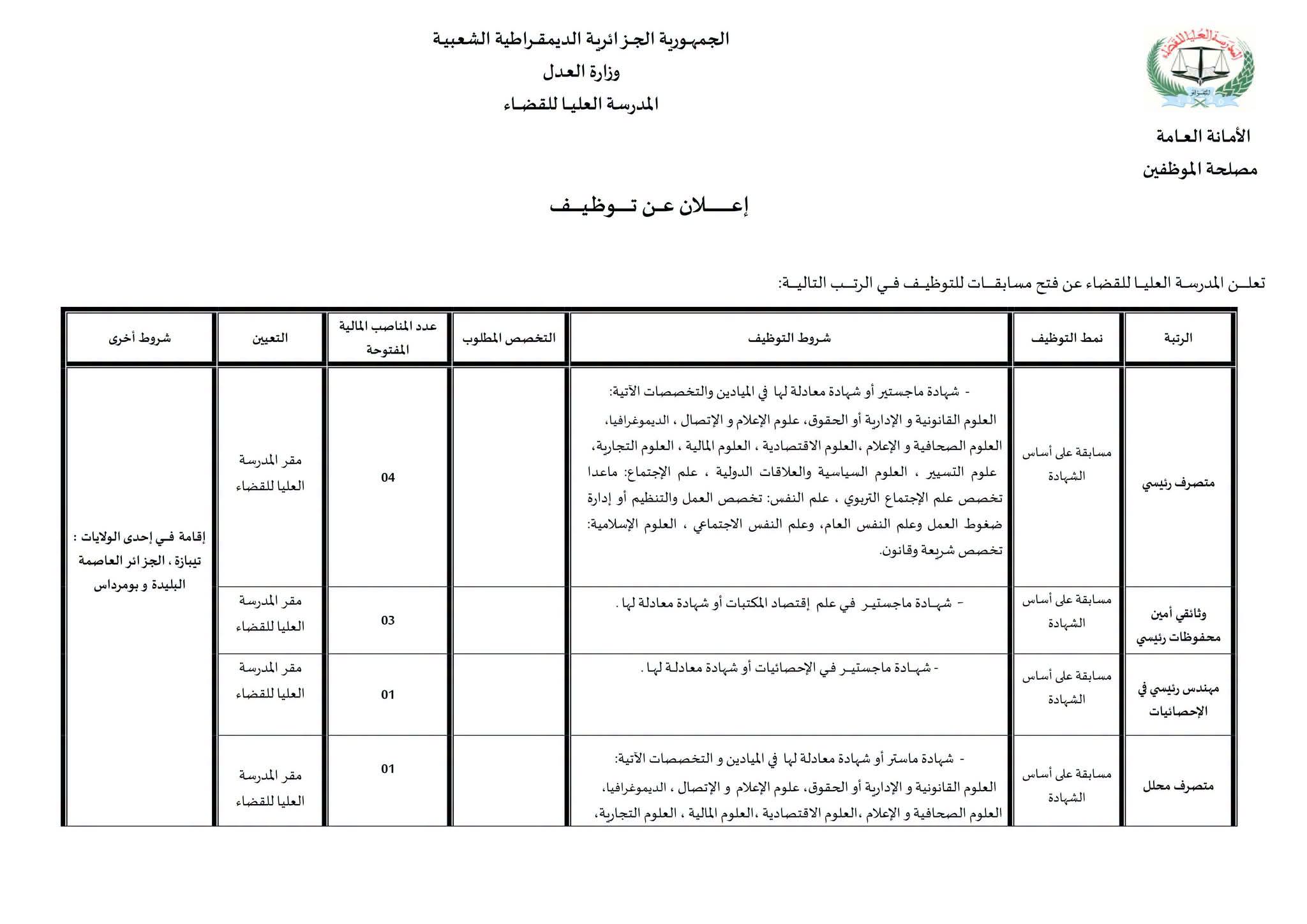 فتح مسابقة للتوظيف على أساس الشهادة لفائدة المدرسة العليا للقضاء