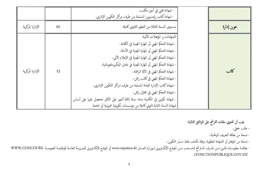 صورة الوظيفة